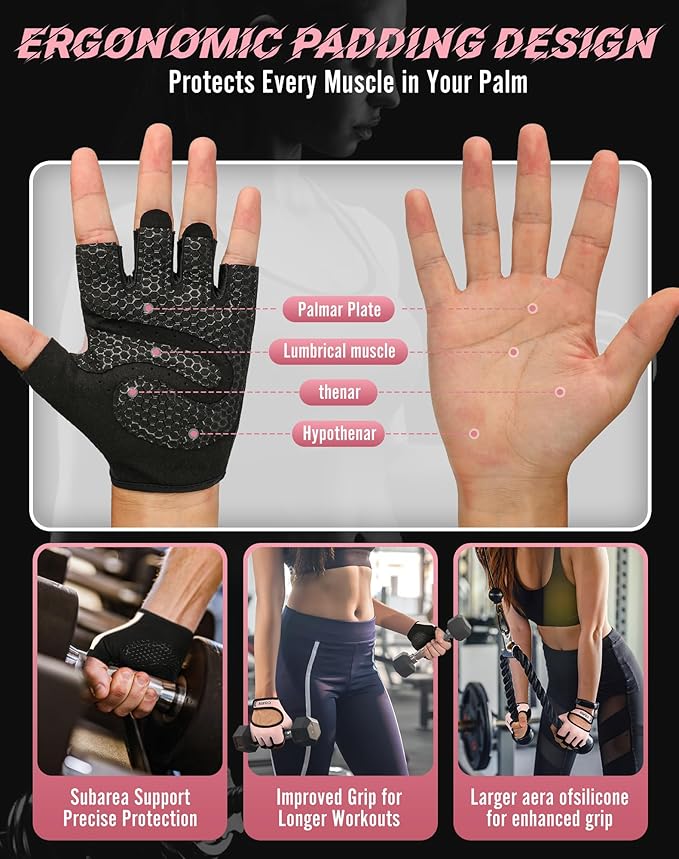 COFIT Breathable Workout Gloves, Antislip Weight Lifting Gym Gloves for Men Women, Superior Grip & Palm Protection for Weightlifting, Fitness, Exercise, Training