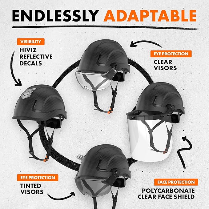 Defender Safety H2 Safety Helmet Hard Hat, Type 2 Class C and E, ANSI Z89.1 and EN 12492 Rated