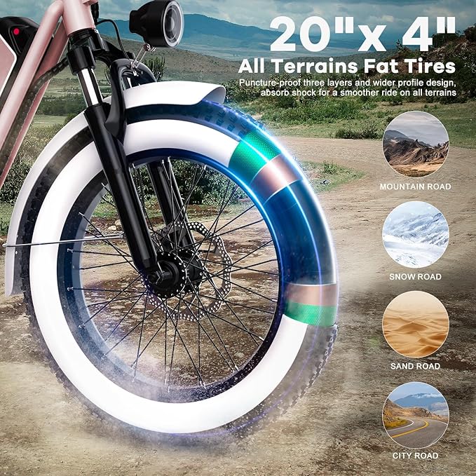 Electric Bike for Adults, 20"x 4" Fat Tire 35MPH Ebike, 1450W Peak Mountain Bike with 48V 20AH Removable 960WH Battery, 80 Miles Max Range Hydraulic/Mechanical Disc Brake 7-Speed Electric Bicycle