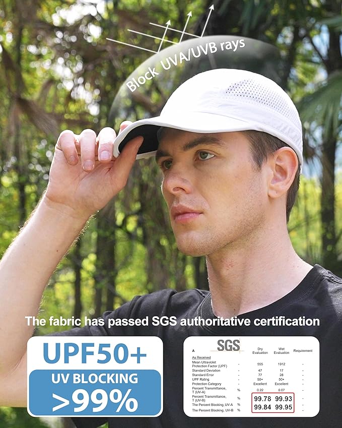 GADIEMKENSD Mens Folding Outdoor Hat Long Brim UPF 50+ Sun Protection