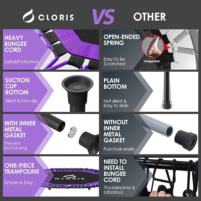 CLORIS 38in/48in Folding Trampoline - Max Load 220lbs / 450lbs Mini Trampoline Rebounder Trampoline for Adults with Adjustable Foam Handle, with safty Padded Cover Best Gift for Kids/Adult