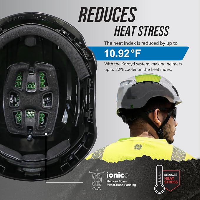 GE Safety Helmet, Impact Absorbing Tech, Adjustable Ratchet, ANSI Type 1, Memory Foam Padding, Hard Hats Protection, Lightweight, Durable, Chin Strap, Comfortable Fit OSHA Approved