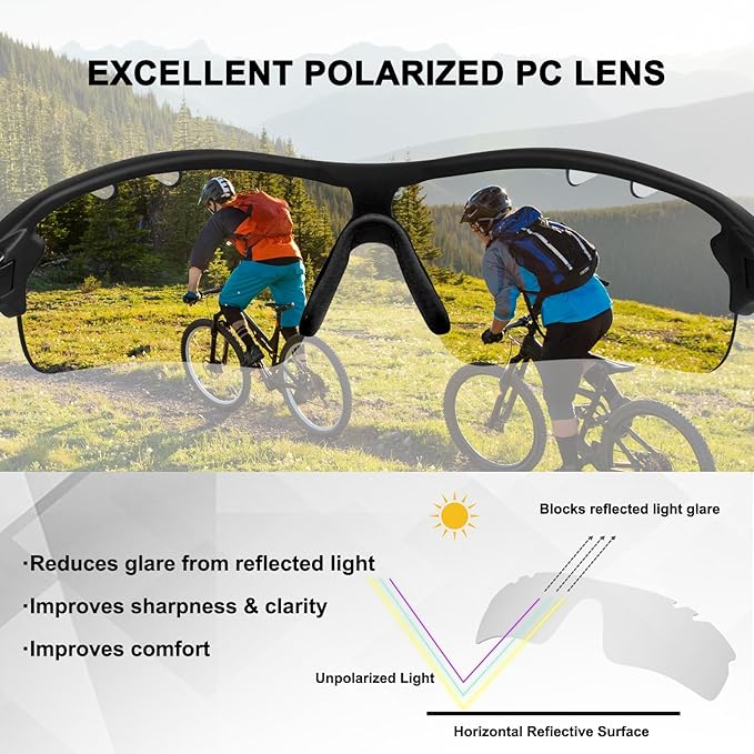 BangLong Polarized Sports Sunglasses Cycling Sun Glasses for Men Women with 5 Interchangeable Lenes for Running Baseball Golf
