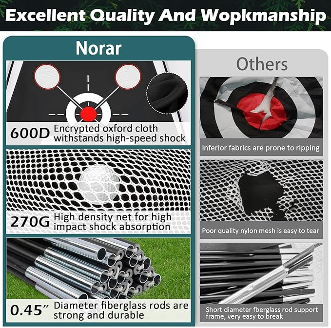 Golf Net,10x7FT with Golf Practice Mat,Hitting Aid Nets for Backyard Driving Chipping Training Swing with Target Outdoor or Indoor–Gifts for Men/Dad/Him