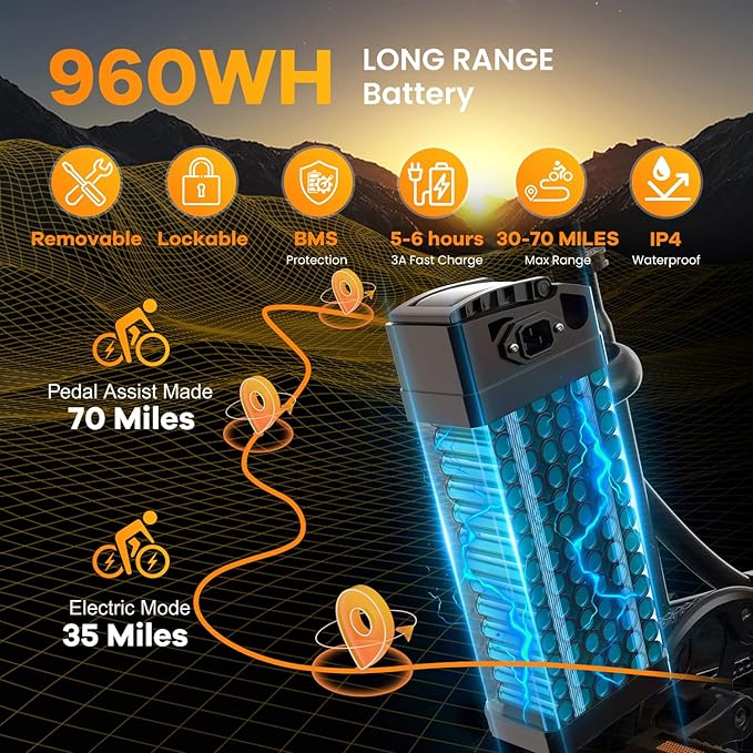 Folding Electric Bike for Adults with Peak 1000W Motor, 48V 20AH Battery up to 30MPH 80 Miles, 20" Fat Tire All Terrain Ebike, Front Suspension 7-Speed Commuter E Bike, Step-Thru, UL Certified