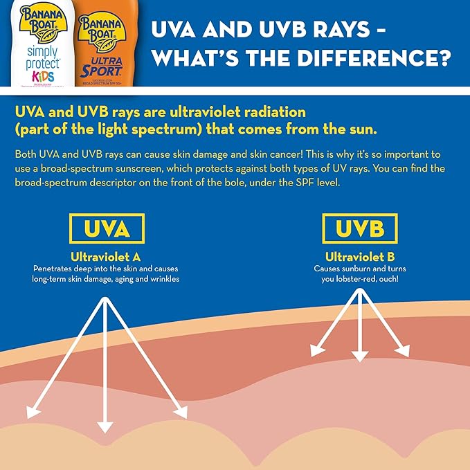 Banana Boat Ultra SPF 50 Sunscreen Lotion, 8oz - Oxybenzone Free, Water Resistant