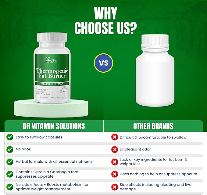 DR VITAMIN SOLUTIONS Thermogenic Fat Burner – Natural Appetite Control & Metabolic Booster with Green Tea & Bloat Defense (35 Capsules)