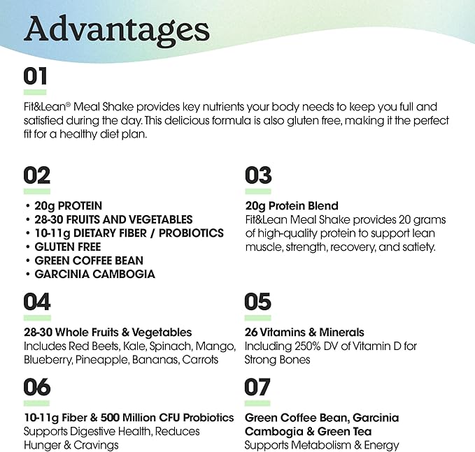 Fit & Lean Meal Shake, Fat Burning Meal Replacement, Protein, Fiber, Probiotics, Coffee Crumb Cake, 1lb, 10 Servings Per Container