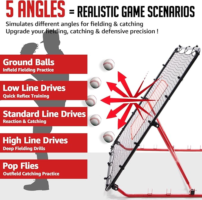 Baseball Rebounder Net, 3/5 Adjustable Angles 4x4.5FT Pitch Back Baseball Softball Volleyball Rebounder with 2 Strike Zones, UV Resistant, Pitchback Trainer for Ground, Line Drive & Fly Balls