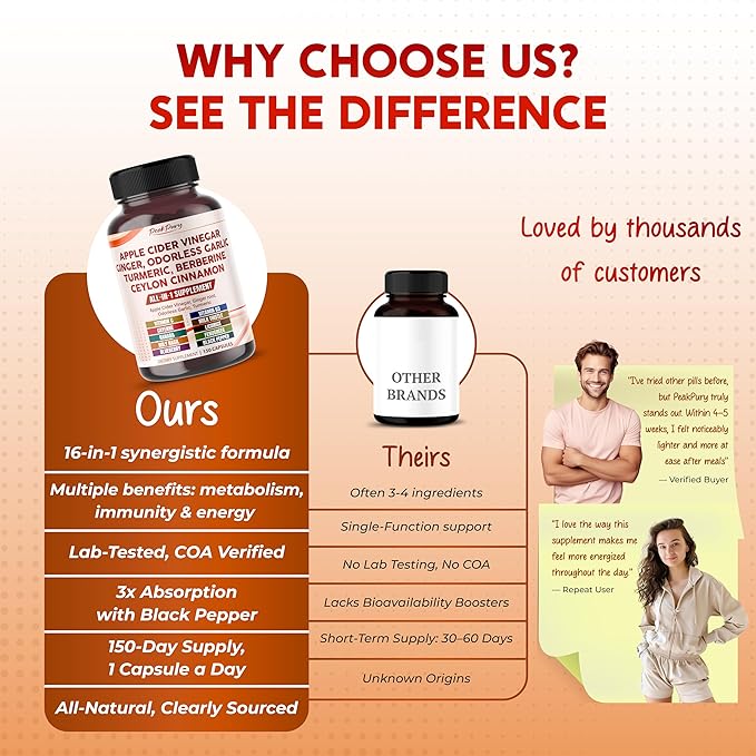 Apple Cider Vinegar Ginger Odorless Garlic Turmeric Berberine - Made in USA