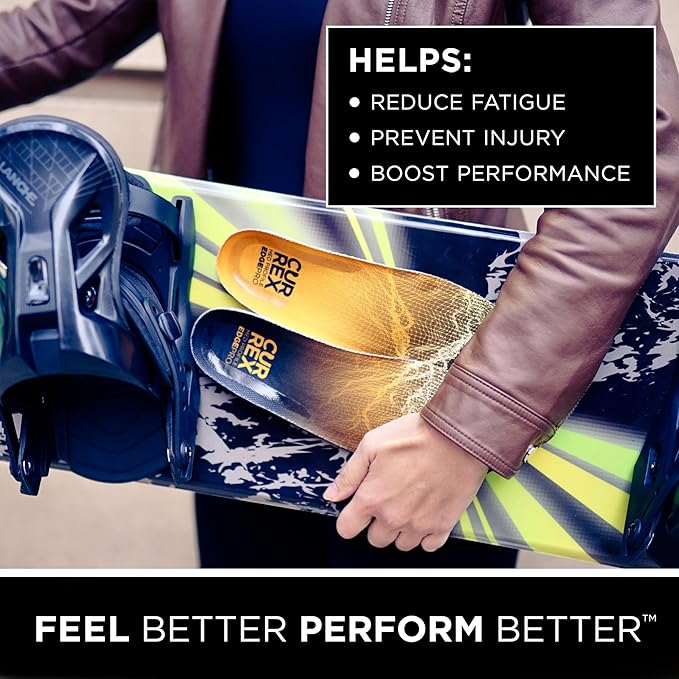 CURREX EdgePro Thermo Regulating Ski Boot Insoles for Snowboarding, Skiing, & Winter Sports ??Ski Boot Inserts with Shock Absorbing Cushioning ??for Men & Women ??Medium Arch, Small