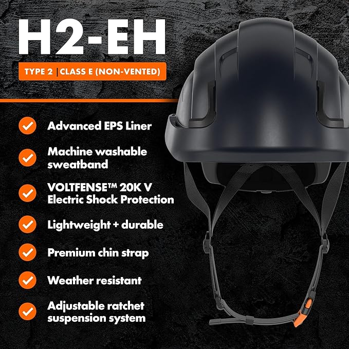 Defender Safety H2 Safety Helmet Hard Hat, Type 2 Class C and E, ANSI Z89.1 and EN 12492 Rated