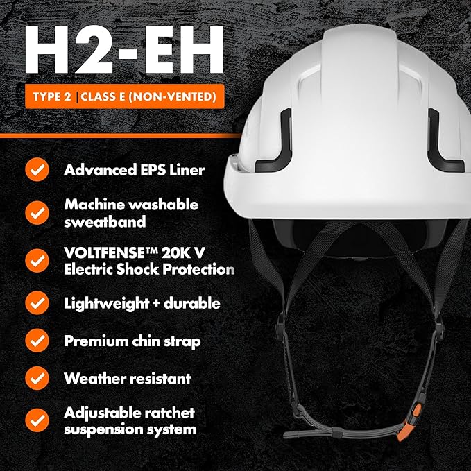 Defender Safety H2 Safety Helmet Hard Hat, Type 2 Class C and E, ANSI Z89.1 and EN 12492 Rated