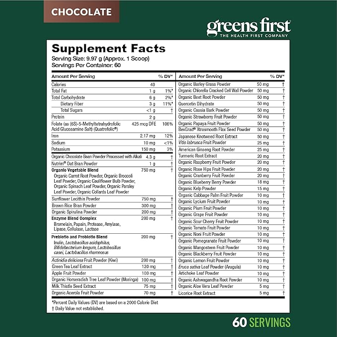 Greens First Original Greens Powder - 49 Superfoods - Organic Fruits & Veggies - Prebiotics, Probiotics, Digestive Enzymes - Antioxidant Smoothie - Dairy Free, Vegan, Non-GMO (Chocolate, 60 Servings)