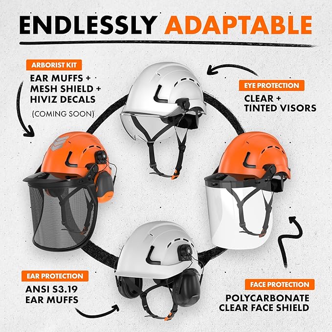 Defender Safety H2 Safety Helmet Hard Hat, Type 2 Class C and E, ANSI Z89.1 and EN 12492 Rated