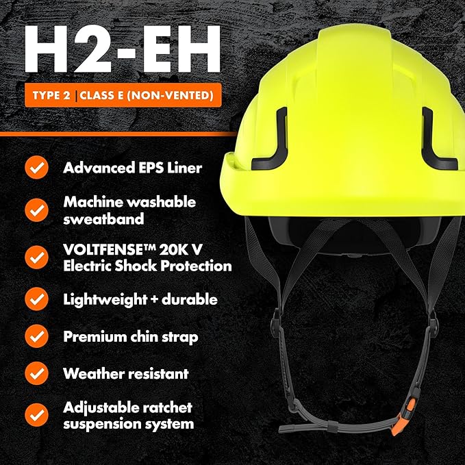 Defender Safety H2 Safety Helmet Hard Hat, Type 2 Class C and E, ANSI Z89.1 and EN 12492 Rated