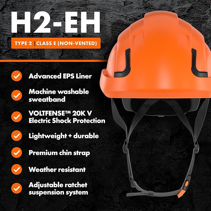 Defender Safety H2 Safety Helmet Hard Hat, Type 2 Class C and E, ANSI Z89.1 and EN 12492 Rated