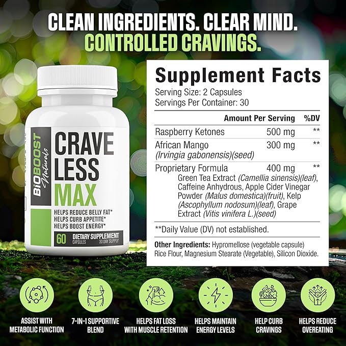 Crave Less MAX | Supports GLP-1 Pathway Function | Weight Loss Pills for Women | Fat Burner to Boost Metabolism, Carb Blocker | 7 Backed Ingredients | 3rd Party Tested - 60 Pills for Adults