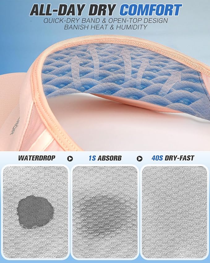 GXCROR Sports Sun Visor Hat Men Women, Lightweight Breathable Quick Dry Sports Sun Hat for Running Golf Tennis