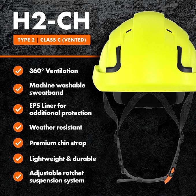 Defender Safety H2 Safety Helmet Hard Hat, Type 2 Class C and E, ANSI Z89.1 and EN 12492 Rated