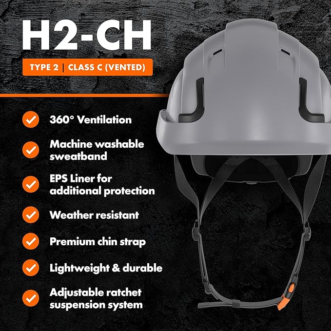 Defender Safety H2 Safety Helmet Hard Hat, Type 2 Class C and E, ANSI Z89.1 and EN 12492 Rated