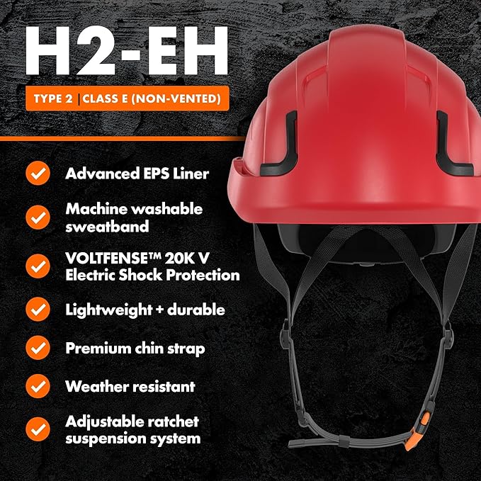 Defender Safety H2 Safety Helmet Hard Hat, Type 2 Class C and E, ANSI Z89.1 and EN 12492 Rated