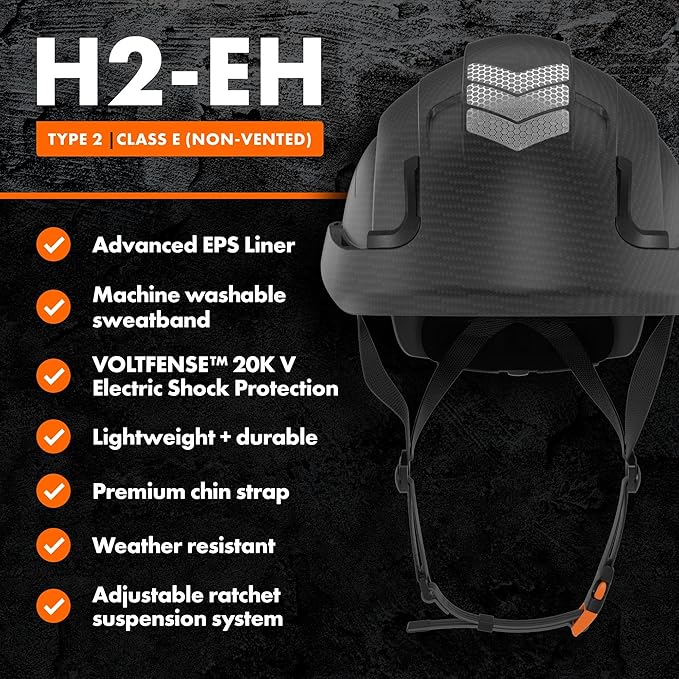 Defender Safety H2 Safety Helmet Hard Hat, Type 2 Class C and E, ANSI Z89.1 and EN 12492 Rated